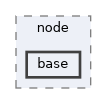 auto_apms_behavior_tree_core/src/node/base