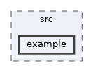 auto-apms-px4/auto_apms_px4/src/example