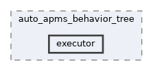 auto_apms_behavior_tree/include/auto_apms_behavior_tree/executor