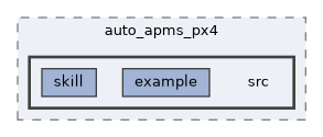 auto-apms-px4/auto_apms_px4/src