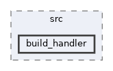 auto_apms_mission/src/build_handler